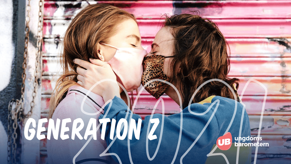 Omslag för rapporten Generaion Z 2021 som föreställer två unga tjejer med munskydd som kysser varandra