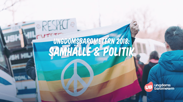 2018 Samhälle och politik