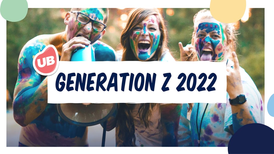 Omslag för rapporten Generation Z – 2022 som föreställer en grupp unga människor med färgstänk i ansiktet